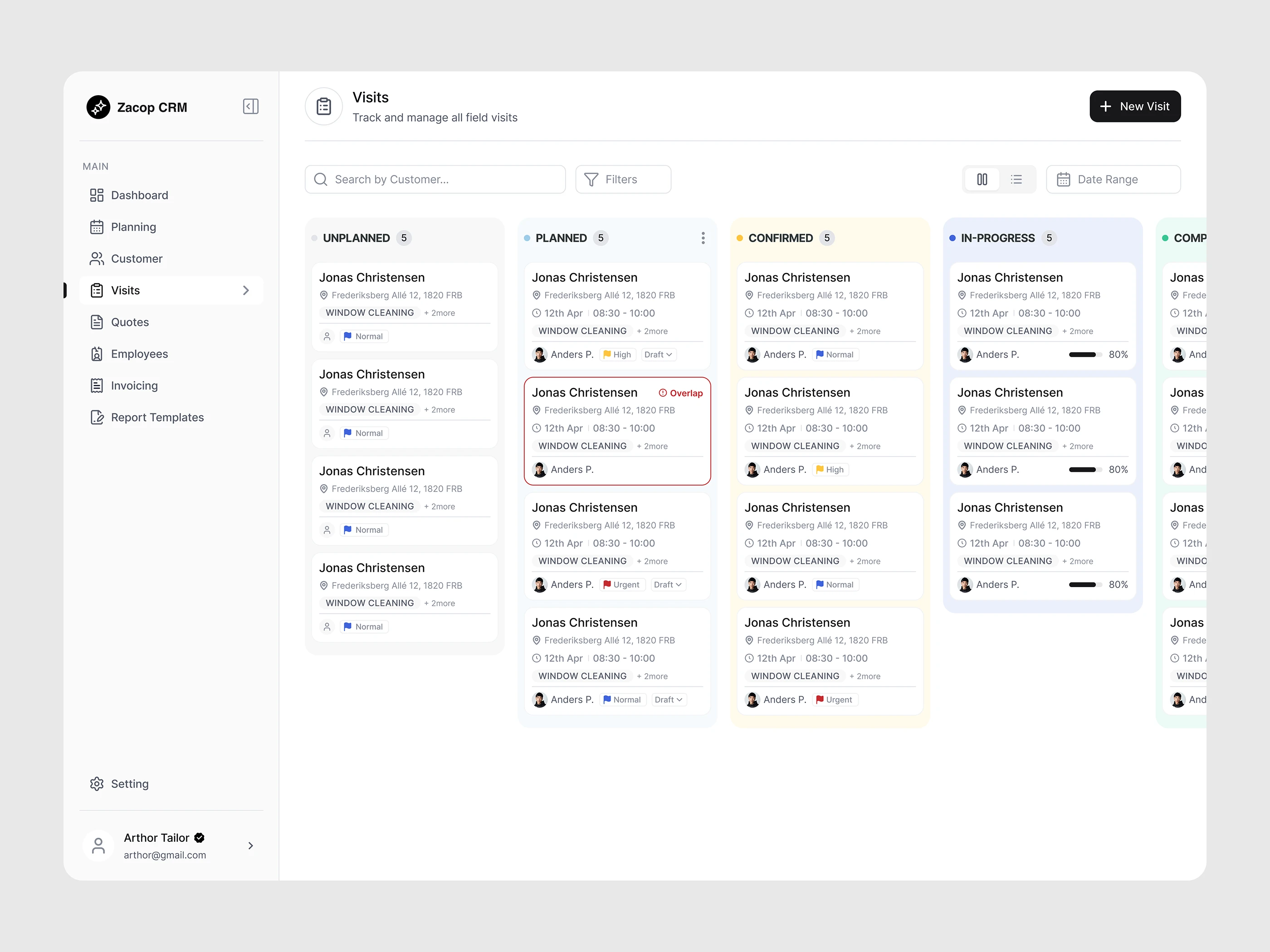 Dashboard de Baldoosa